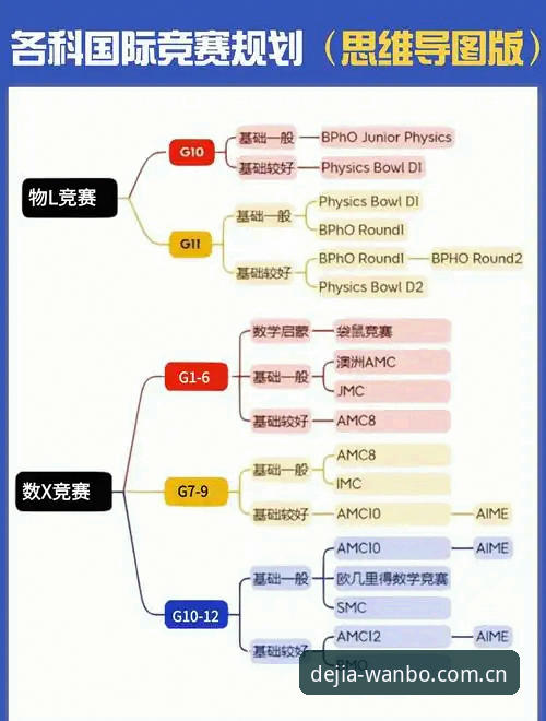 德甲联赛万博体育官方主页赛事数据攻略 从裁判“信息免疫”到赛事分析进阶——一份用马宁原则重构观赛逻辑的万博指南